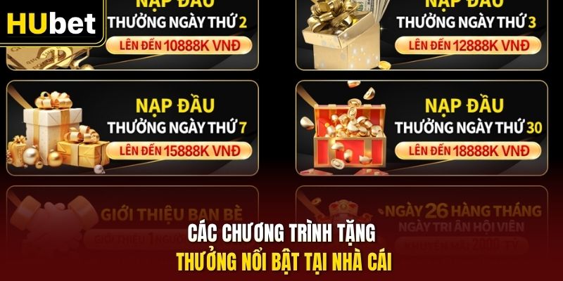 Các chương trình tặng thưởng nổi bật tại nhà cái